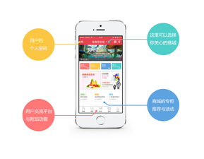 信息圖表與咨詢服務 賦能決策的視覺化溝通工具