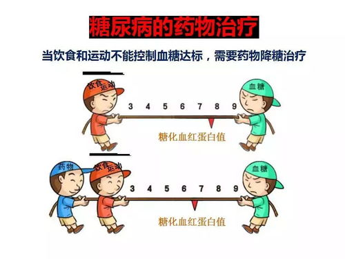 雷甸開展糖尿病日健康咨詢活動(dòng)，為居民送上健康服務(wù)“大禮包”